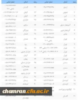 تلفن پاسخگویی به پرسشهای فرآیند ارزیابی تکمیلی در دانشگاه فرهنگیان 2