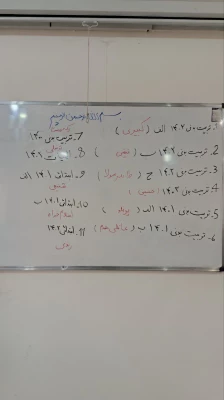 سومین دوره مسابقات لیگ فوتسال پردیس شهید چمران 4