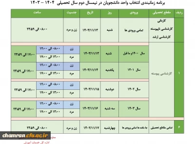 برنامه زمانبندی انتخاب واحد نیمسال دوم سال تحصیلی ۱۴۰۴–۱۴۰۳