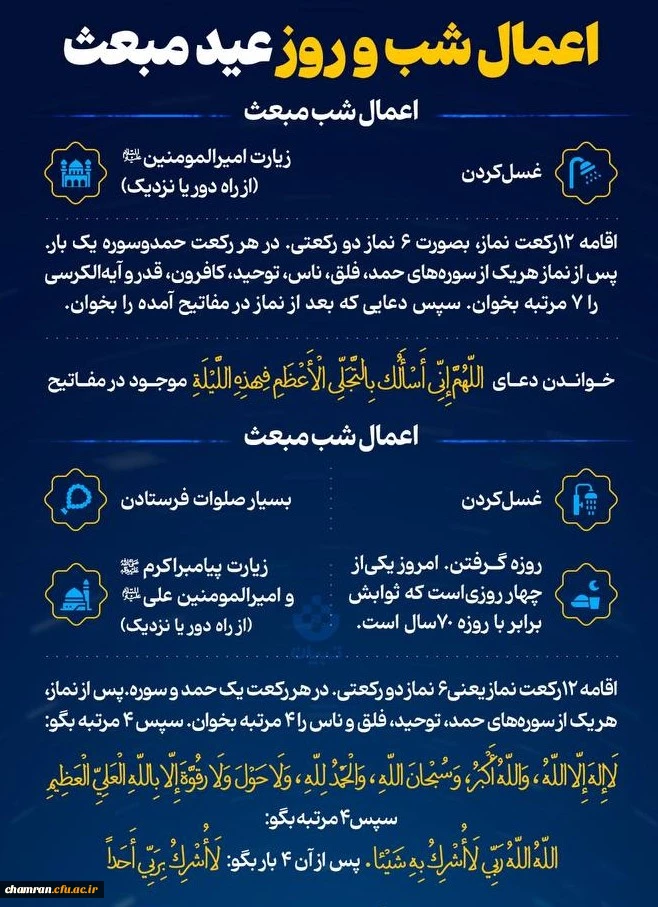 اعمال شب و روز مبعث (بیست و هفتم ماه رجب) 2