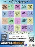 دوره های مهارتی زمستان ۱۴۰۳ مرکز کارآفرینی دانشگاه کاشان 3