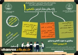 دوره جامع پایه های موثر تدریس 3