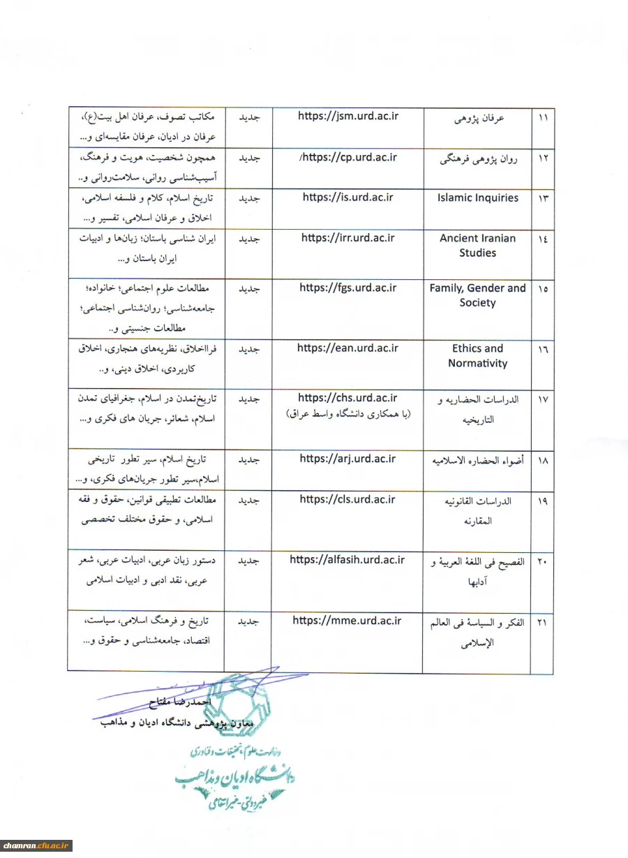 معرفی نشریات علمی دانشگاه ادیان و مذاهب 4
