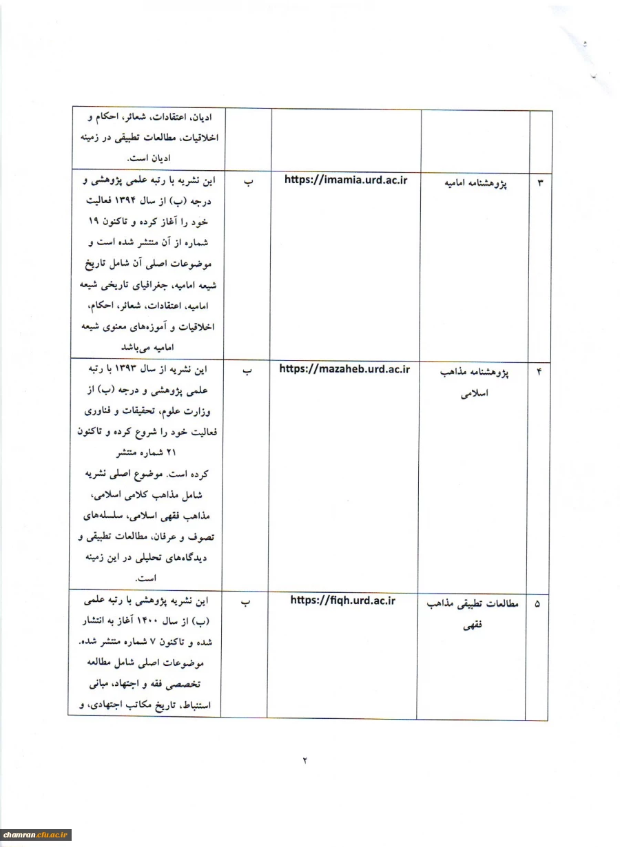 معرفی نشریات علمی دانشگاه ادیان و مذاهب 6