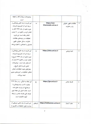معرفی نشریات علمی دانشگاه ادیان و مذاهب 7