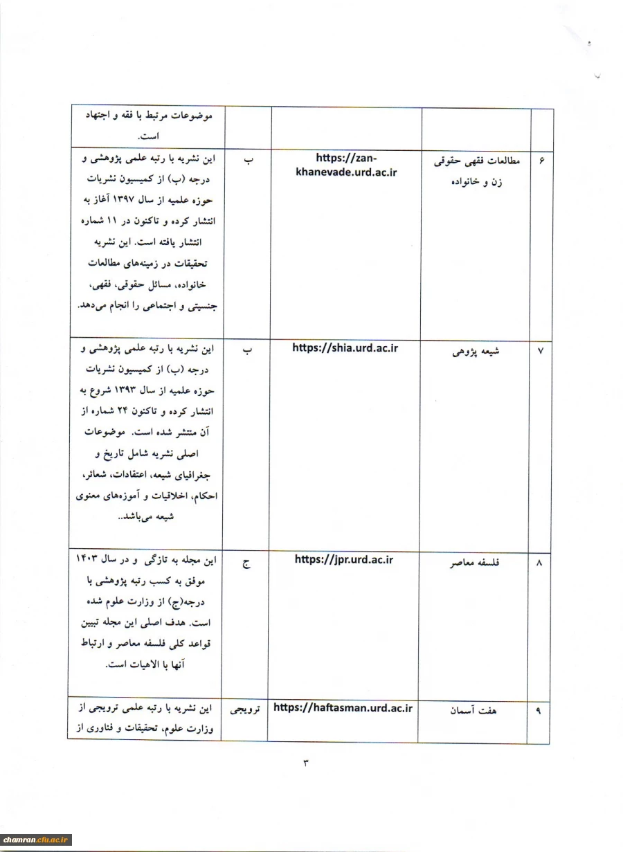 معرفی نشریات علمی دانشگاه ادیان و مذاهب 7