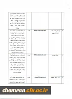 معرفی نشریات علمی دانشگاه ادیان و مذاهب 8