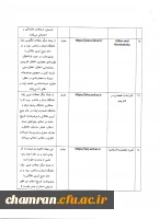 معرفی نشریات علمی دانشگاه ادیان و مذاهب 9