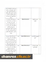 معرفی نشریات علمی دانشگاه ادیان و مذاهب 10