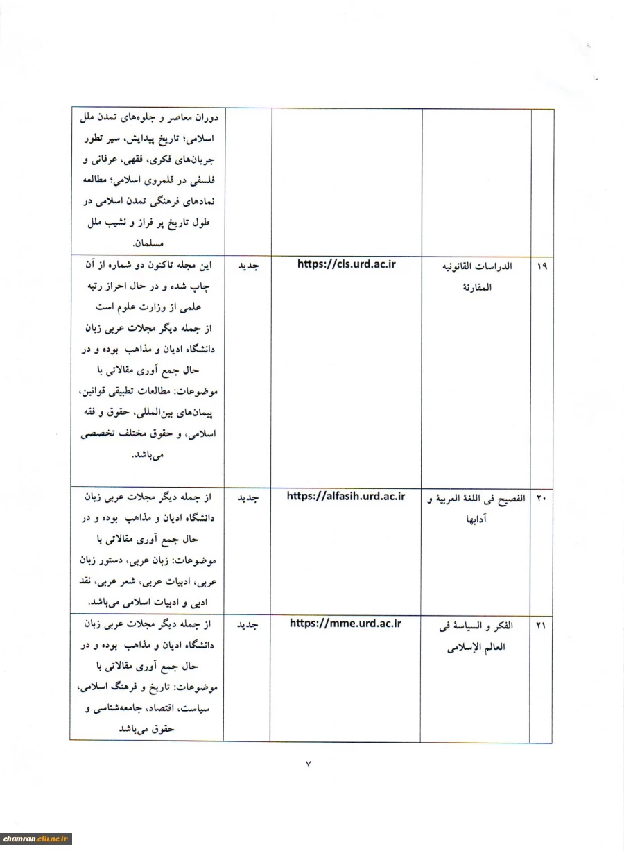 معرفی نشریات علمی دانشگاه ادیان و مذاهب 10