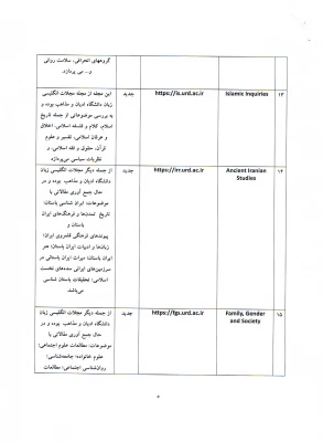 معرفی نشریات علمی دانشگاه ادیان و مذاهب 11