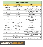 بخشنامه انتخابات شوراهای صنفی رفاهی ۱۴۰۴ 2