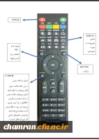 راهنمای کنترل اندرویدباکس