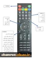 راهنمای کنترل اندرویدباکس