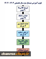 تقویم آموزشی نیمسال دوم سال تحصیلی ۱۴۰۴-۱۴۰۳ 2