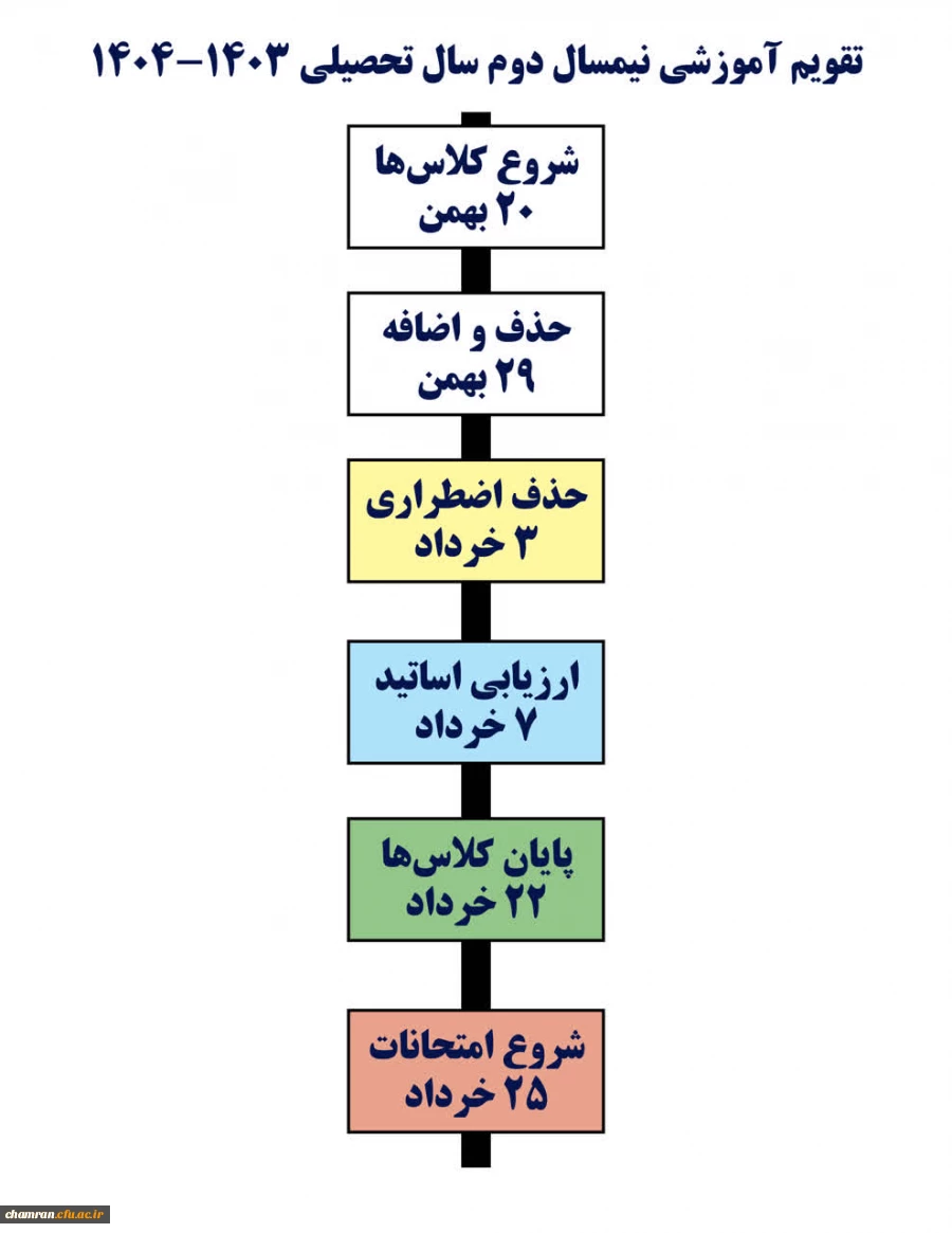 تقویم آموزشی نیمسال دوم سال تحصیلی ۱۴۰۴-۱۴۰۳ 2