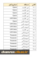 نکات استفاده از دیتاپروژکتور 2