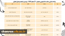 برنامه غذایی سلف دانشجویی 2