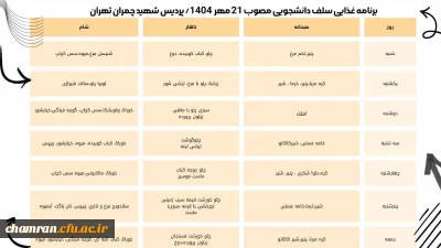 برنامه غذایی سلف دانشجویی