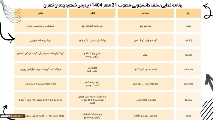 برنامه غذایی سلف دانشجویی 2