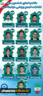 کاندیداهای شمشمین دوره انتخابات انجمن ورزشی خوابگاهی