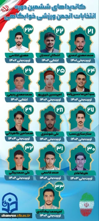 کاندیداهای شمشمین دوره انتخابات انجمن ورزشی خوابگاهی