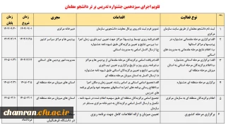 تقویم اجرایی سیزدهمین جشنواره تدریس برتر دانشجومعلمان