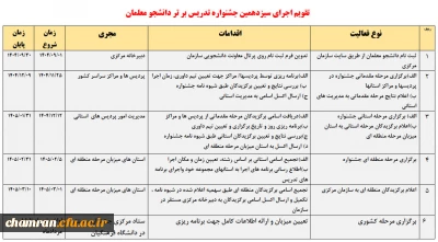 تقویم اجرایی سیزدهمین جشنواره تدریس برتر دانشجومعلمان