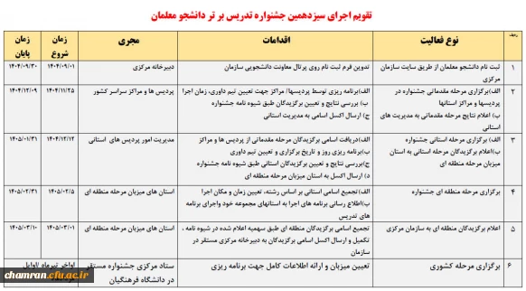 تقویم اجرایی سیزدهمین جشنواره تدریس برتر دانشجومعلمان