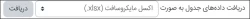 دفتر نمرات