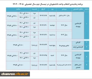 برنامه زمانبندی انتخاب واحد دانشجویان در نیمسال دوم تحصیلی ۱۴۰۵-۱۴۰۴