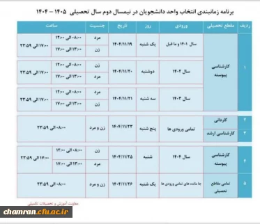 برنامه زمانبندی انتخاب واحد دانشجویان در نیمسال دوم تحصیلی ۱۴۰۵-۱۴۰۴