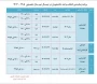 برنامه زمانبندی انتخاب واحد دانشجویان در نیمسال دوم تحصیلی ۱۴۰۵-۱۴۰۴