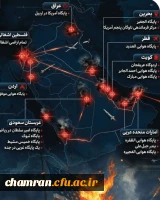 جنگ جنگ تا پیروزی 2
