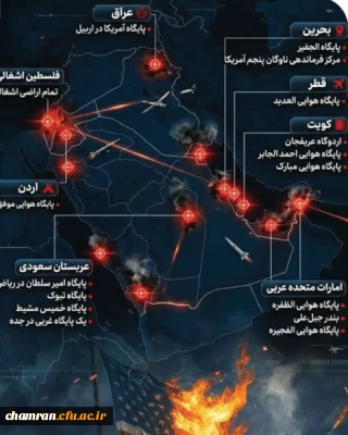 پیامهای روشنگر؛

جنگ جنگ تا پیروزی