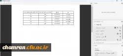 نشست کمیته آموزشی پردیس شهید چمران (مجازی) 2