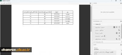 نشست کمیته آموزشی پردیس شهید چمران (مجازی)
