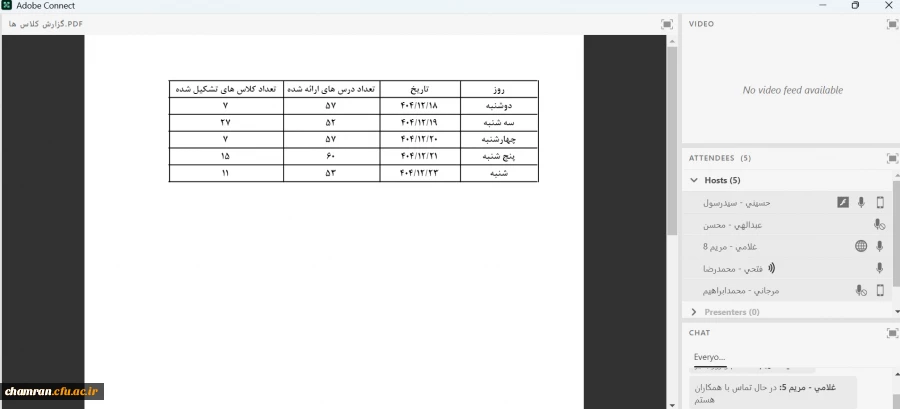 نشست کمیته آموزشی پردیس شهید چمران (مجازی) 2