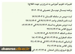 زمان پایان کلاسها 2