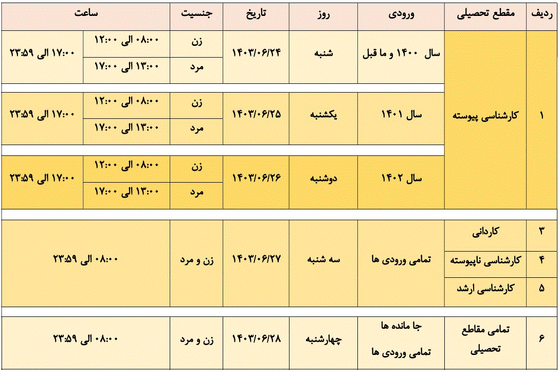 جدول زمابندی انتخاب واحد نیمسال اول سال تحصیلی ۱۴۰۴-۱۴۰۳